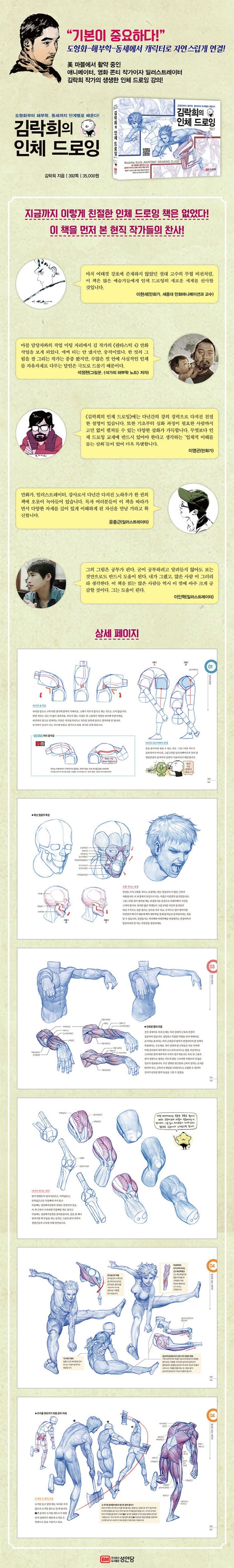Human Figure Drawing by Kim Rak-Hee Book (Korean Edition)